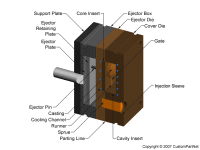 钣金加工相关工艺-压铸工艺知识的详细介绍-中山半岛手机站·网站登入官网-半岛(中国)-半岛手机站·网站登入官网-半岛(中国) 钣金加工相关工艺-压铸工艺知识的详细介绍-中山半岛手机站·网站登入官网-半岛(中国)-半岛手机站·网站登入官网-半岛(中国)