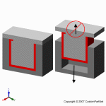 钣金加工相关工艺-压铸工艺知识的详细介绍-中山半岛手机站·网站登入官网-半岛(中国)-半岛手机站·网站登入官网-半岛(中国) 钣金加工相关工艺-压铸工艺知识的详细介绍-中山半岛手机站·网站登入官网-半岛(中国)-半岛手机站·网站登入官网-半岛(中国)