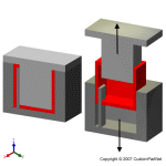 钣金加工相关工艺-压铸工艺知识的详细介绍-中山半岛手机站·网站登入官网-半岛(中国)-半岛手机站·网站登入官网-半岛(中国) 钣金加工相关工艺-压铸工艺知识的详细介绍-中山半岛手机站·网站登入官网-半岛(中国)-半岛手机站·网站登入官网-半岛(中国)