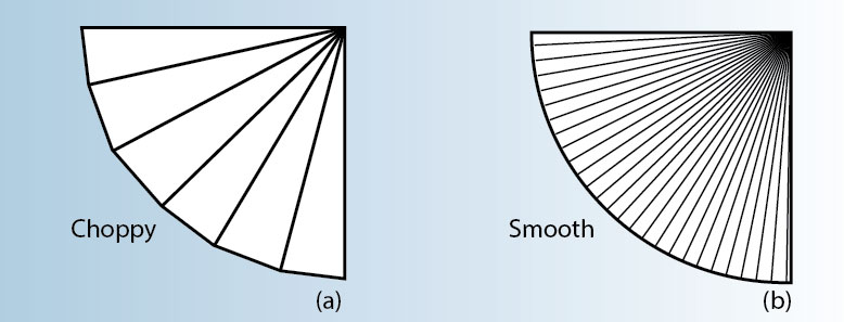 精密钣金折弯弯曲工艺中的决定因素有哪些？-中山半岛手机站·网站登入官网-半岛(中国)-半岛手机站·网站登入官网-半岛(中国)
