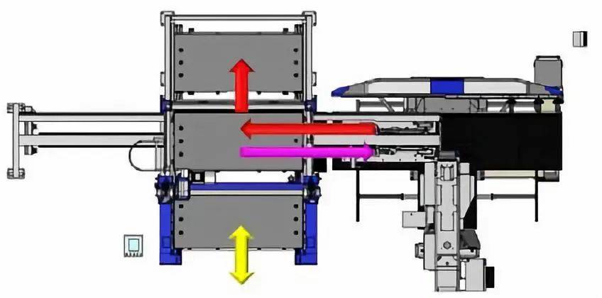 钣金加工产品在自动化及电梯行业中的应用 -半岛手机站·网站登入官网-半岛(中国) 钣金加工产品在自动化及电梯行业中的应用 -半岛手机站·网站登入官网-半岛(中国)