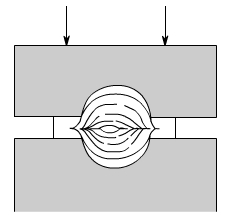 金属加工成型的基础知识-半岛手机站·网站登入官网-半岛(中国) 金属加工成型的基础知识-半岛手机站·网站登入官网-半岛(中国)