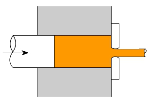 金属加工成型的基础知识-半岛手机站·网站登入官网-半岛(中国) 金属加工成型的基础知识-半岛手机站·网站登入官网-半岛(中国)