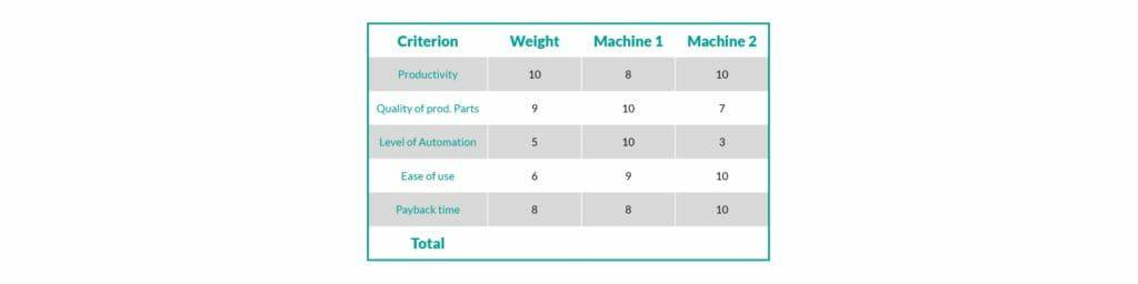 钣金加工厂如何选择钣金生产系统?-半岛手机站·网站登入官网-半岛(中国) 钣金加工厂如何选择钣金生产系统?-半岛手机站·网站登入官网-半岛(中国)