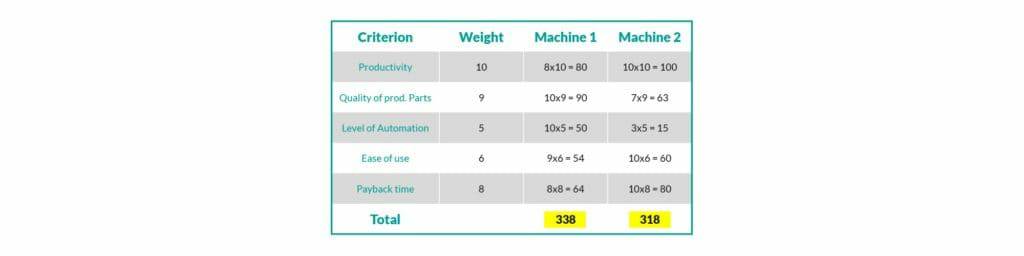 钣金加工厂如何选择钣金生产系统?-半岛手机站·网站登入官网-半岛(中国) 钣金加工厂如何选择钣金生产系统?-半岛手机站·网站登入官网-半岛(中国)