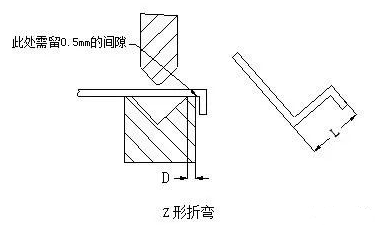 钣金加工中数控折弯加工零件范围及加工精度参数的详细解答-半岛手机站·网站登入官网-半岛(中国) 钣金加工中数控折弯加工零件范围及加工精度参数的详细解答-半岛手机站·网站登入官网-半岛(中国)