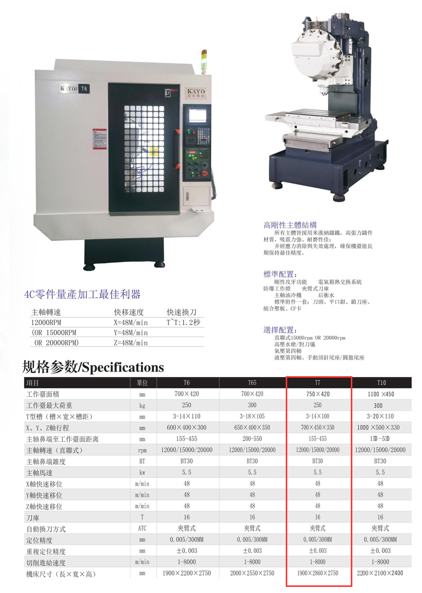 CNC-T7-半岛手机站·网站登入官网-半岛(中国) CNC-T7-半岛手机站·网站登入官网-半岛(中国)